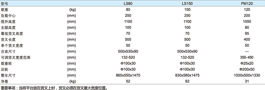 全年免费资科大全