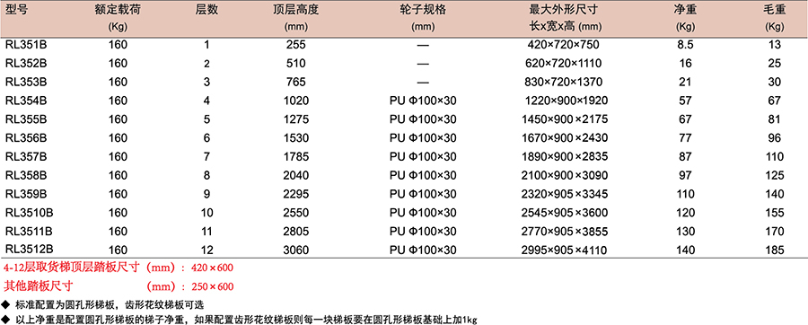 全年免费资科大全