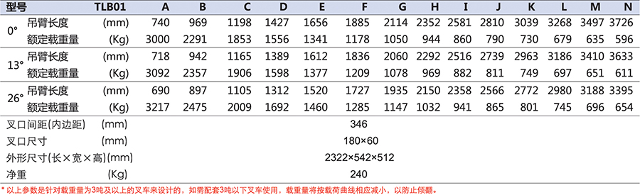 全年免费资科大全