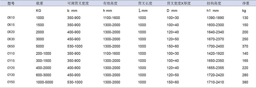 全年免费资科大全