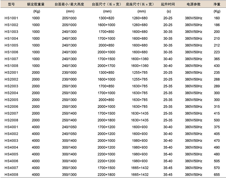 全年免费资科大全