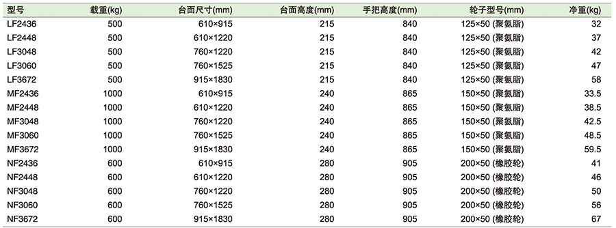 全年免费资科大全