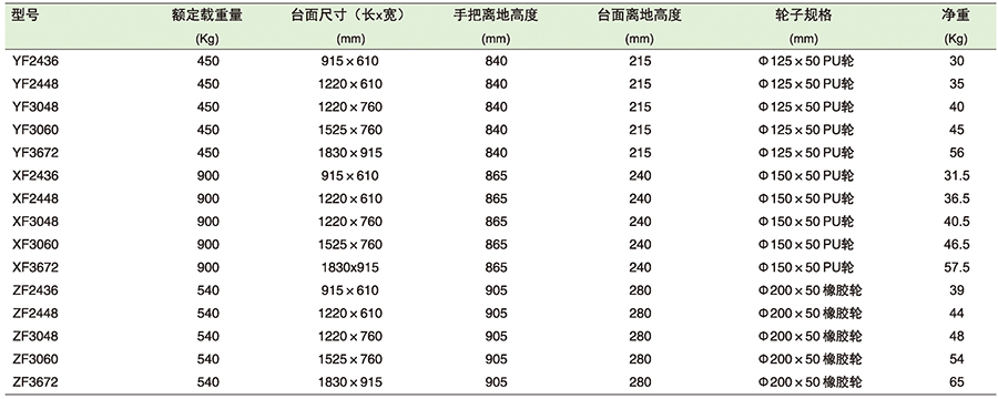 全年免费资科大全