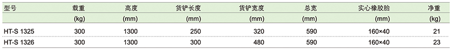 全年免费资科大全