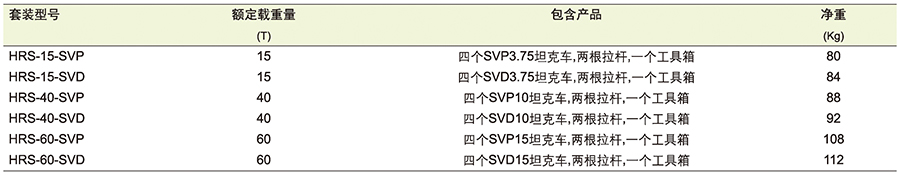 全年免费资科大全